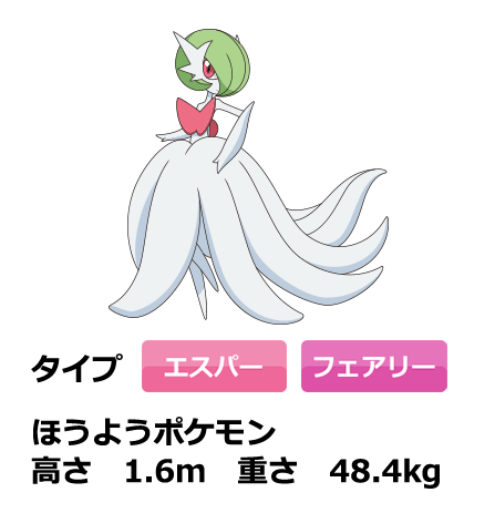 メガサーナイト