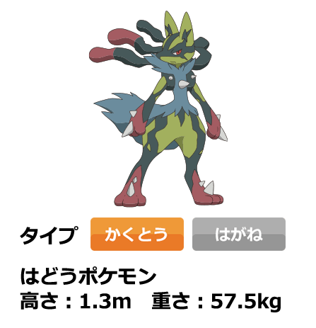 黄色いメガルカリオ