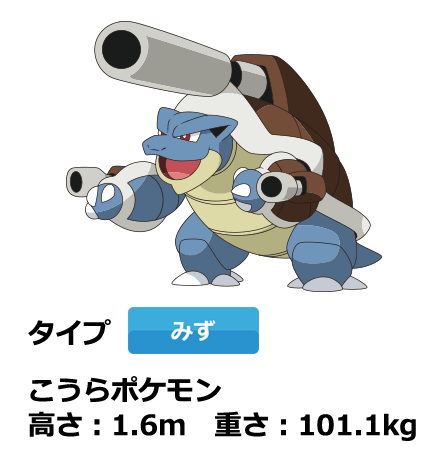 メガカメックス