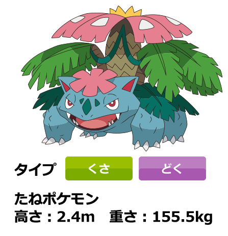 メガフシギバナ