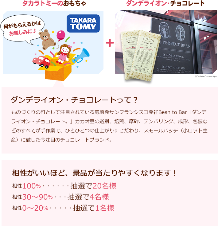 タカラトミー中の人と相性診断でチョコゲットキャンペーン タカラトミー