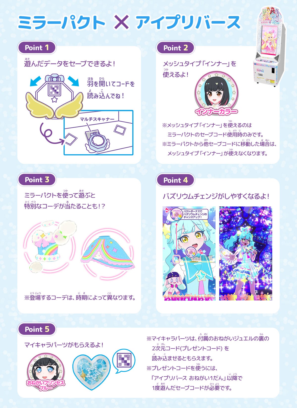 おねがい ミラーパクト × アイプリリバース