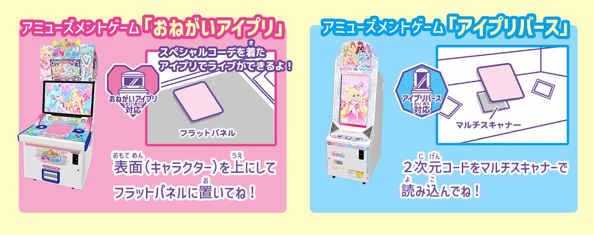 アイプリカードのあそびかた