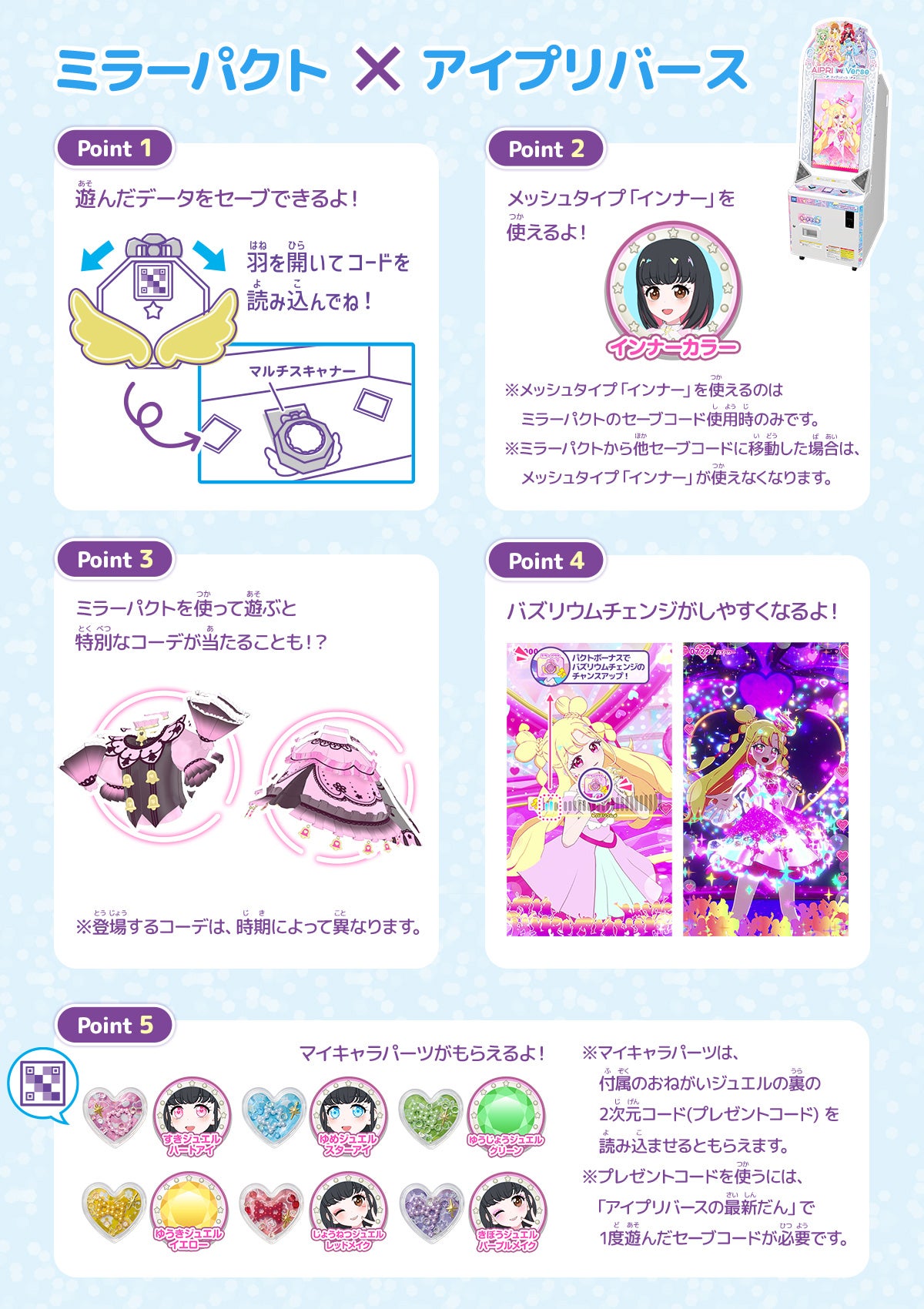 おねがい ミラーパクト × アイプリリバース