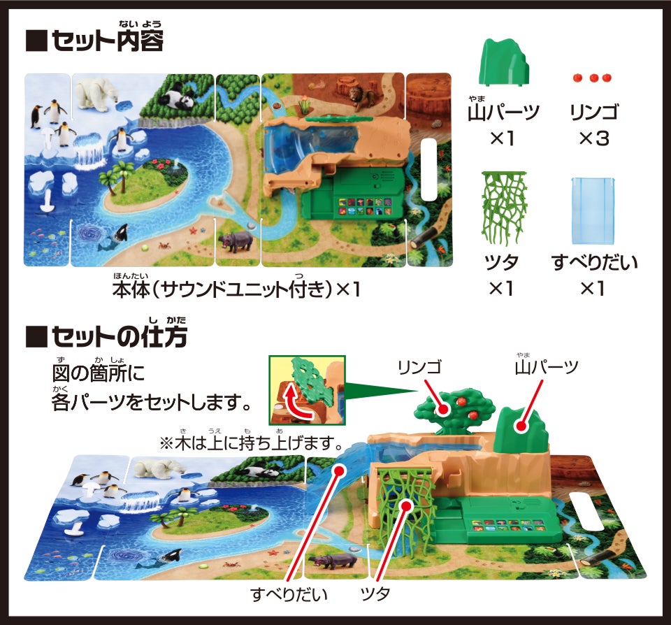 セット内容　本体（サウンドユニット付き）×1　山パーツ×1　りんご×3　ツタ×1　すべりだい×1　セットの仕方　図の箇所に各パーツをセットします　※木は上に持ち上げます。