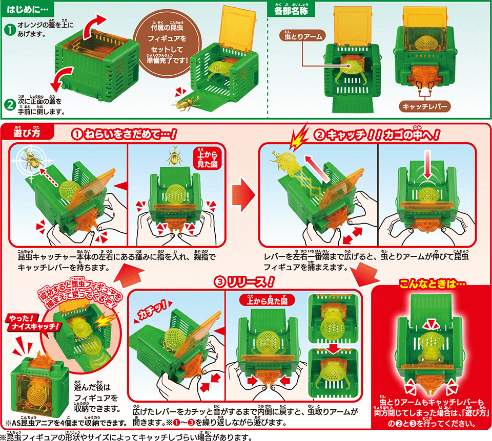はじめに…　①オレンジの蓋を上にあげます。②次に正面の蓋を手前に倒します。付属の昆虫フィギュアをセットして準備完了です！　各部名称　虫とりアーム　キャッチレバー　遊び方　①ねらいをさだめて…！②キャッチ！！カゴの中へ！③リリース！　こんなときは…　虫とりアームもキャッチレバーも両方閉じてしまった場合は、「遊び方」の②と③を行ってください。※昆虫フィギュのサイズや形状によってキャッチしづらい場合があります。