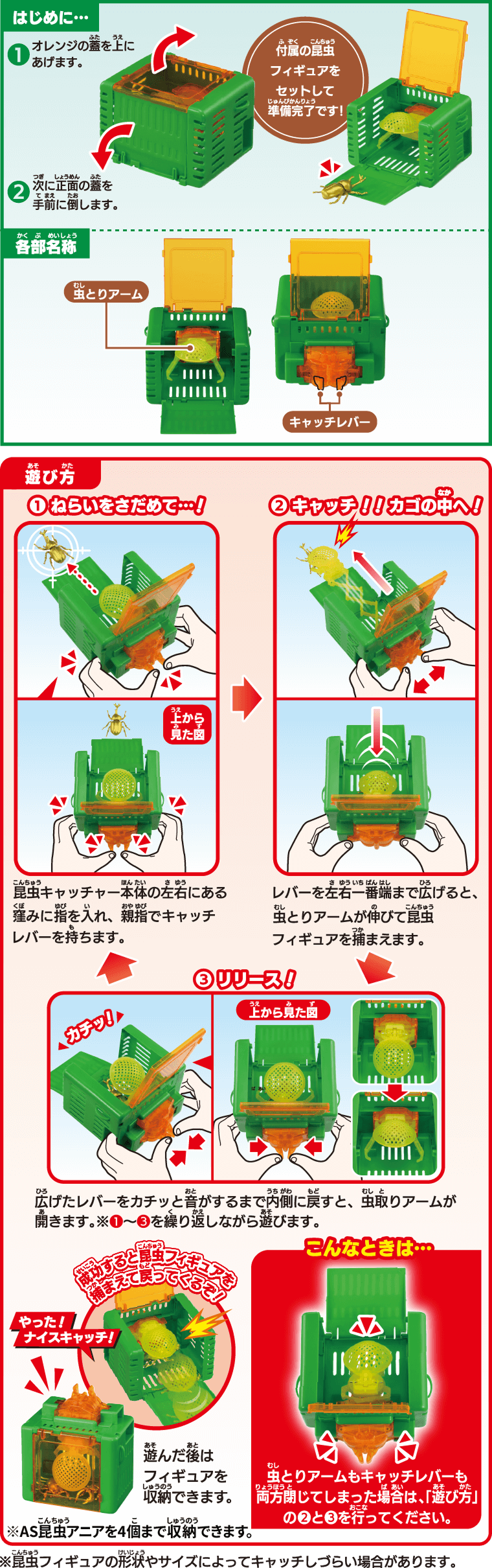 はじめに…　①オレンジの蓋を上にあげます。②次に正面の蓋を手前に倒します。付属の昆虫フィギュアをセットして準備完了です！　各部名称　虫とりアーム　キャッチレバー　遊び方　①ねらいをさだめて…！②キャッチ！！カゴの中へ！③リリース！　こんなときは…　虫とりアームもキャッチレバーも両方閉じてしまった場合は、「遊び方」の②と③を行ってください。※昆虫フィギュのサイズや形状によってキャッチしづらい場合があります。