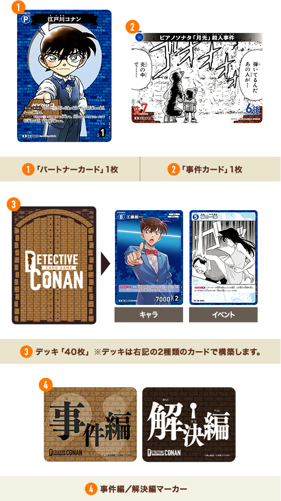 ゲームの始め方