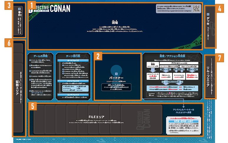 プレイシートとカードの置き方
