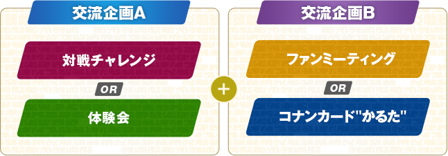 交流スタンプラリー 02イベントを選ぼう！画像