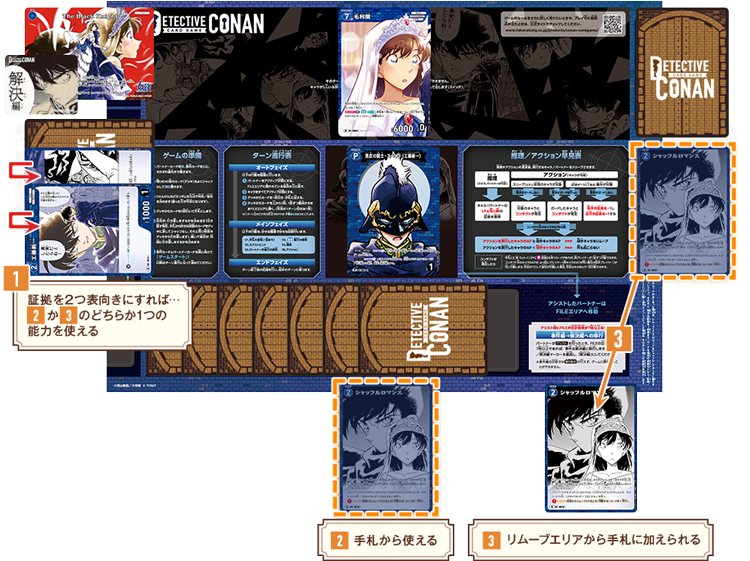 The Black Knight解説