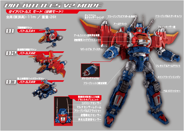 キャプションキャプションキャプションキャプション