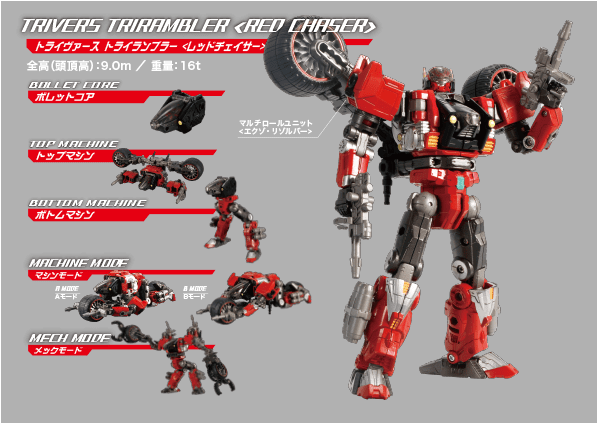 キャプションキャプションキャプションキャプション