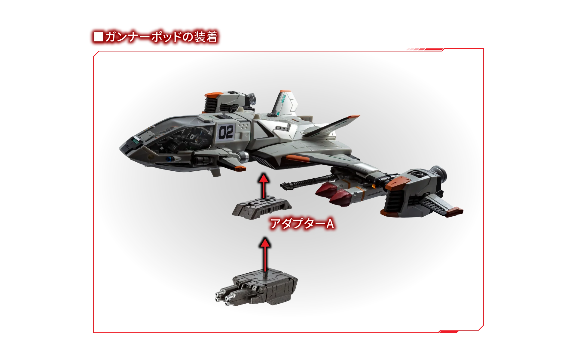 ガンナーポッドの装着