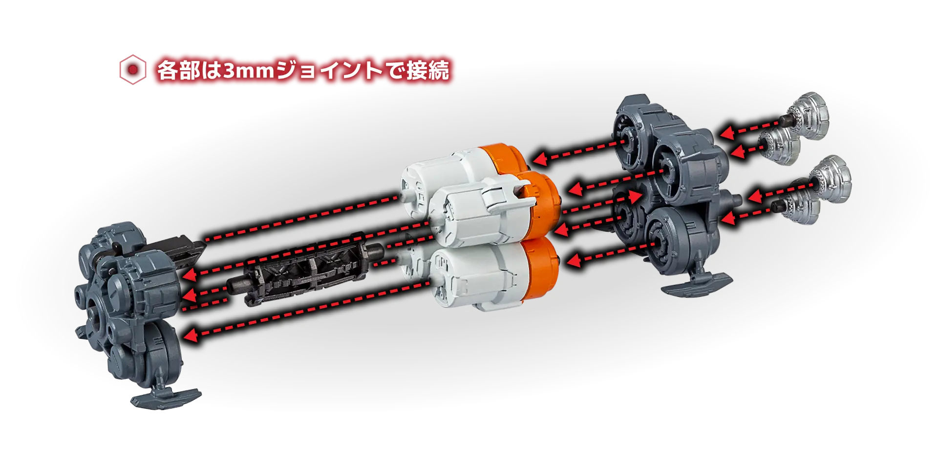 各部は3mmジョイントで接続