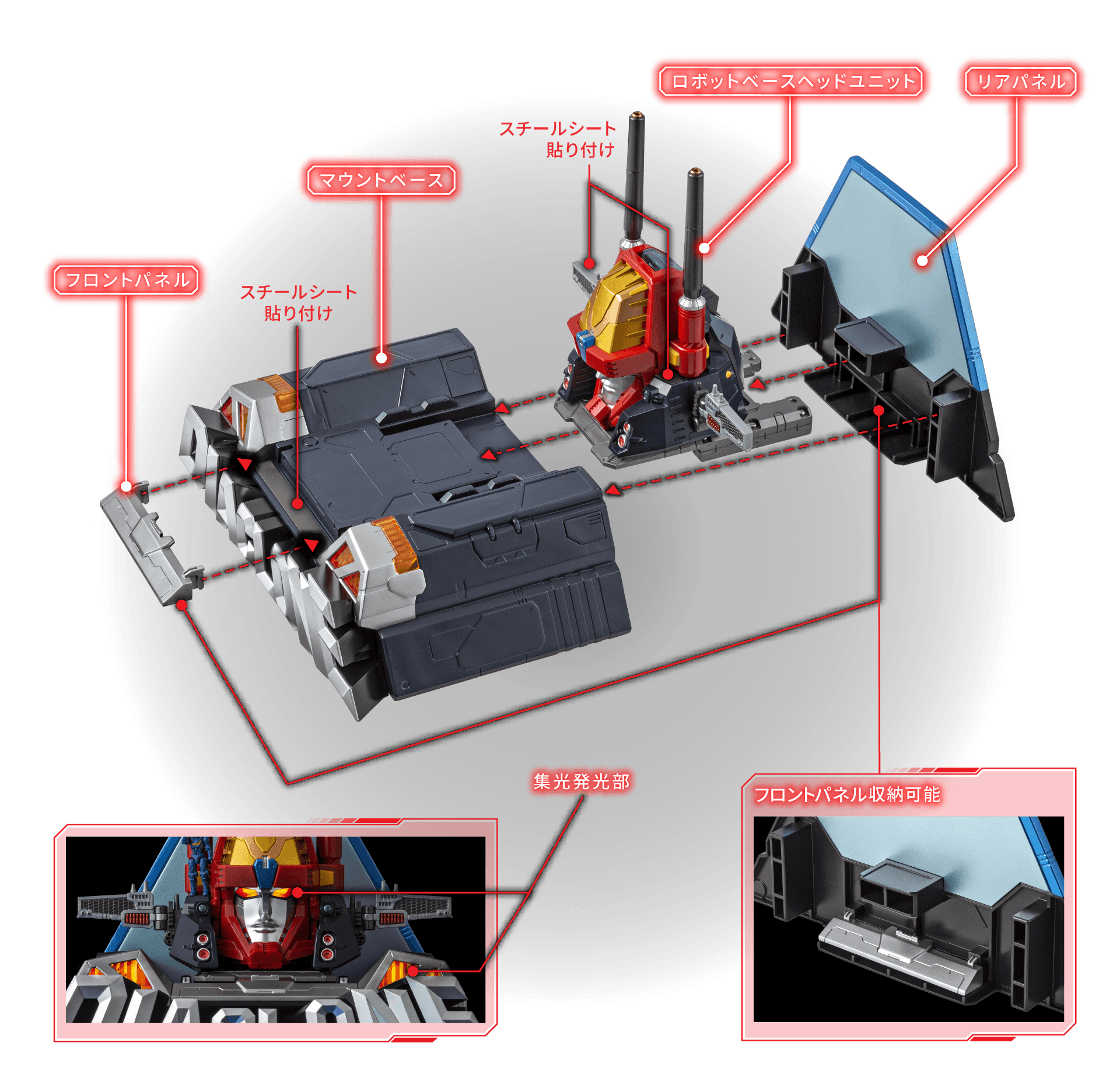 スチールシート貼り付け・集光発光部・フロントパネル収納可能
