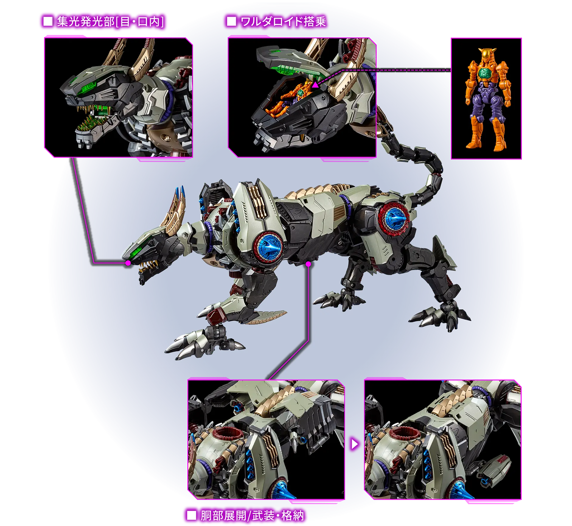 ■ 集光発光部[目・口内]　■ ワルダロイド搭乗　■ 胴部展開/武装・格納