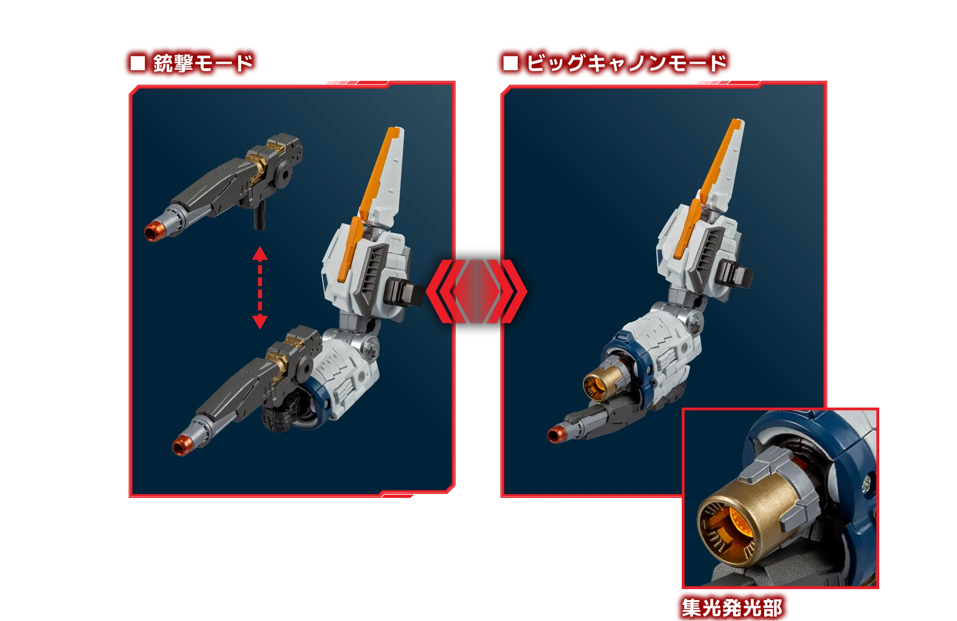 銃撃モード / ビッグキャノンモード
