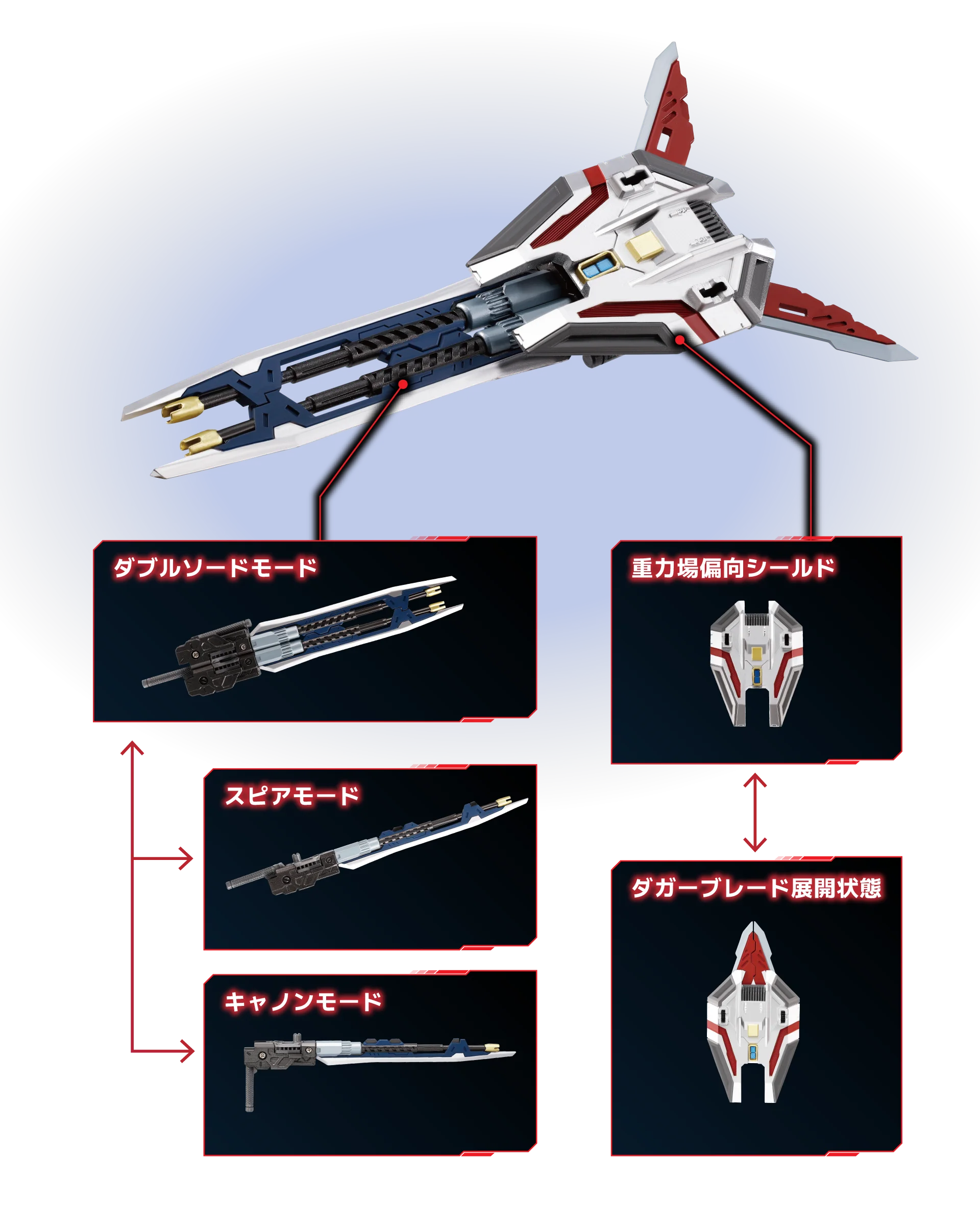 ドローンウェポン-01の保持型武装モード