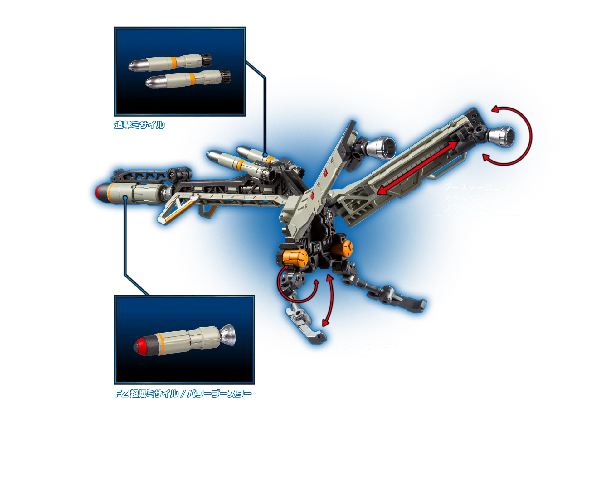 追撃ミサイル・FZ 超爆ミサイル/パワーブースター