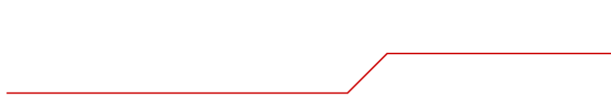 メックモード＞