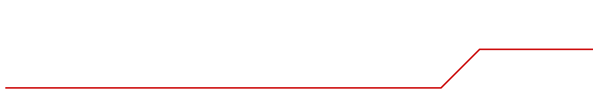 ホルススMk-Ⅱモジュラーモード