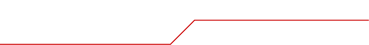 ホルスモジュラーモード＞