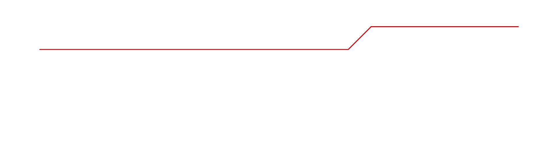 フレームシステムハンガー