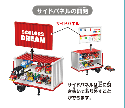 サイドパネルの開閉