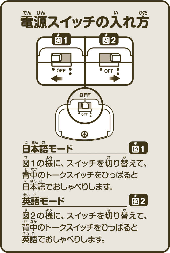 電源スイッチの入れ方