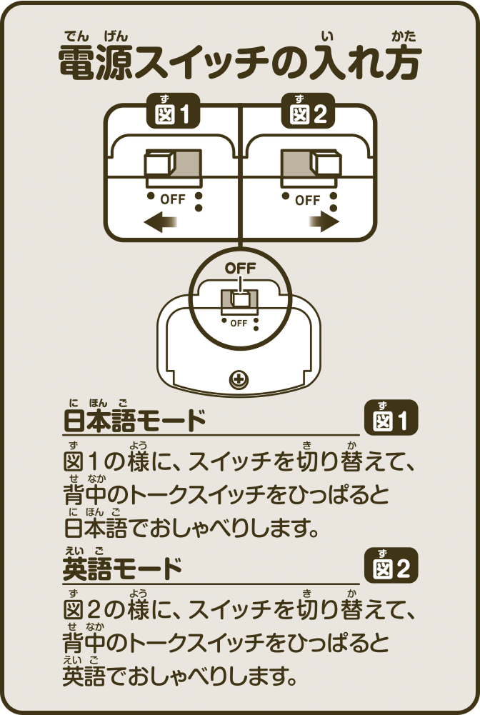 電源スイッチの入れ方