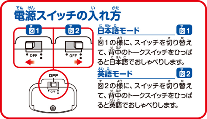 電源スイッチの入れ方