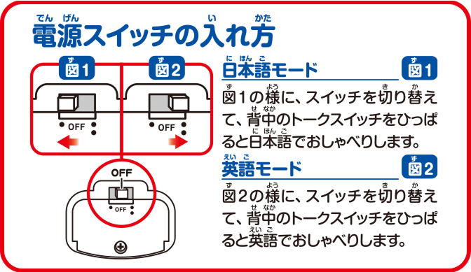 電源スイッチの入れ方