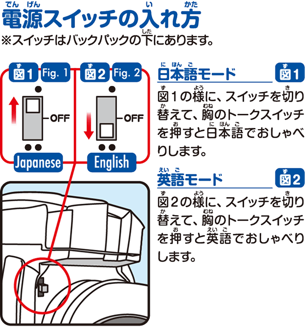 電源スイッチの入れ方
