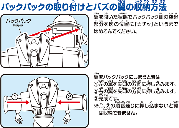 バックパックの取り付けと翼の収納方法