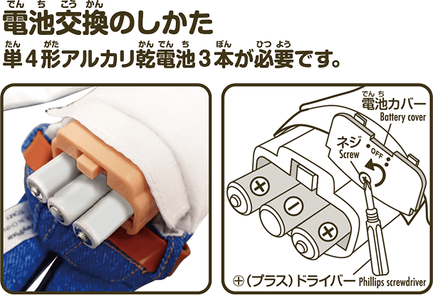 電池交換のしかた