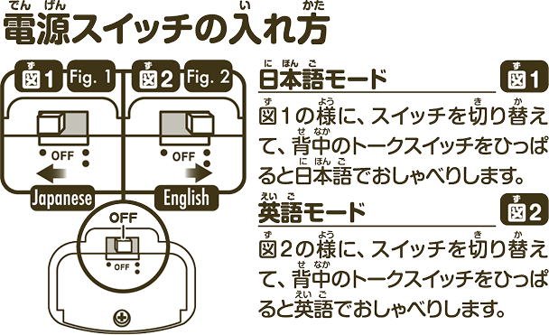 電源スイッチの入れ方