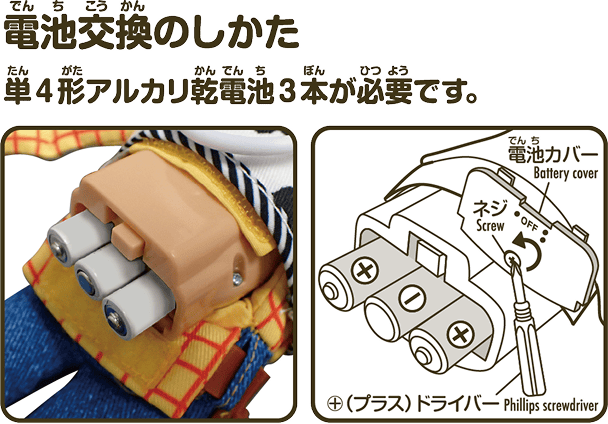 電池交換のしかた