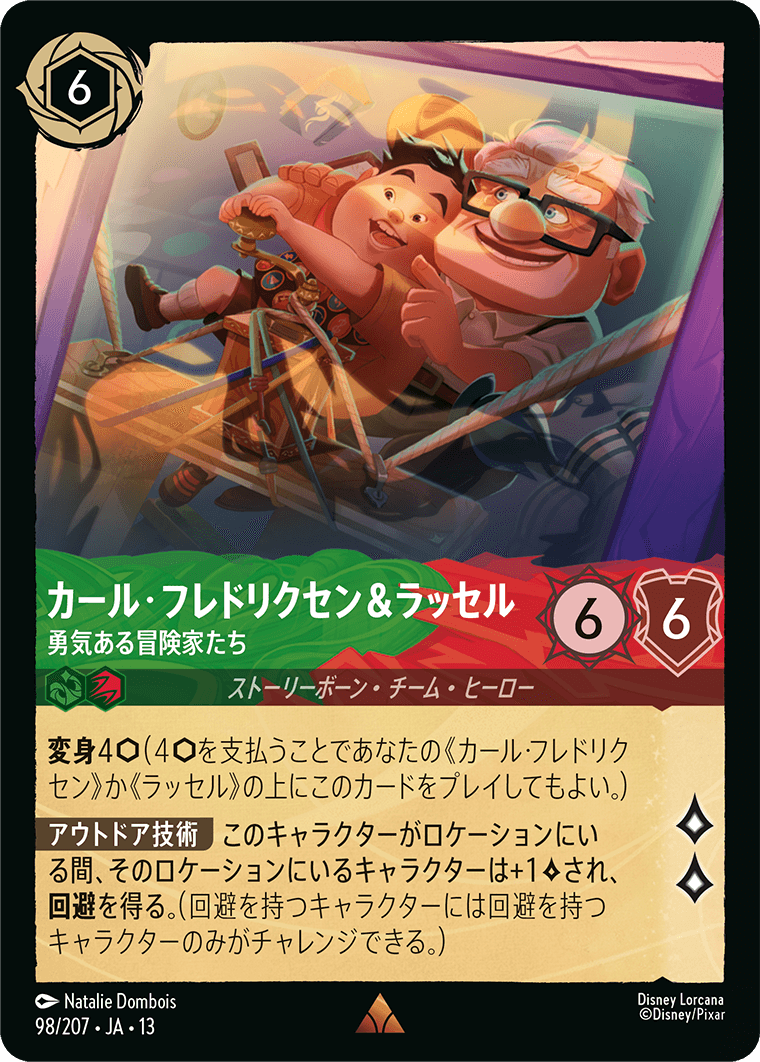 カール・フレドリクセン&ラッセル - 勇気ある冒険家たち