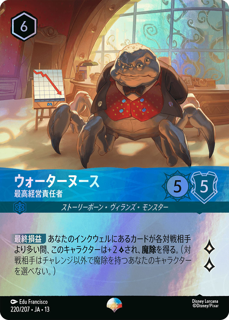 ウォーターヌース - 最高経営責任者