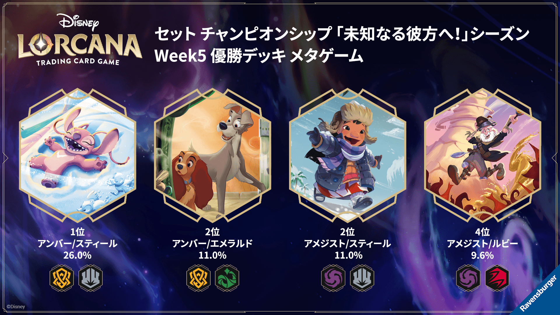 ディズニー・ロルカナ・トレーディングカードゲーム(TCG) | タカラトミー
