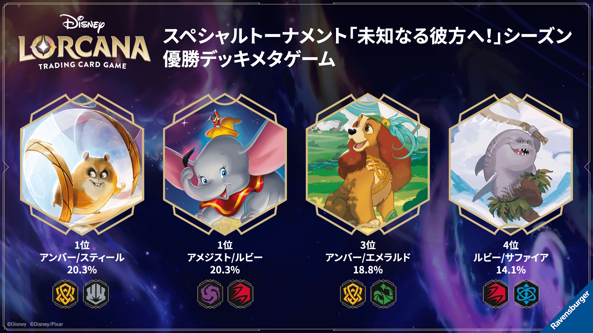 ディズニー・ロルカナ・トレーディングカードゲーム(TCG) | タカラトミー