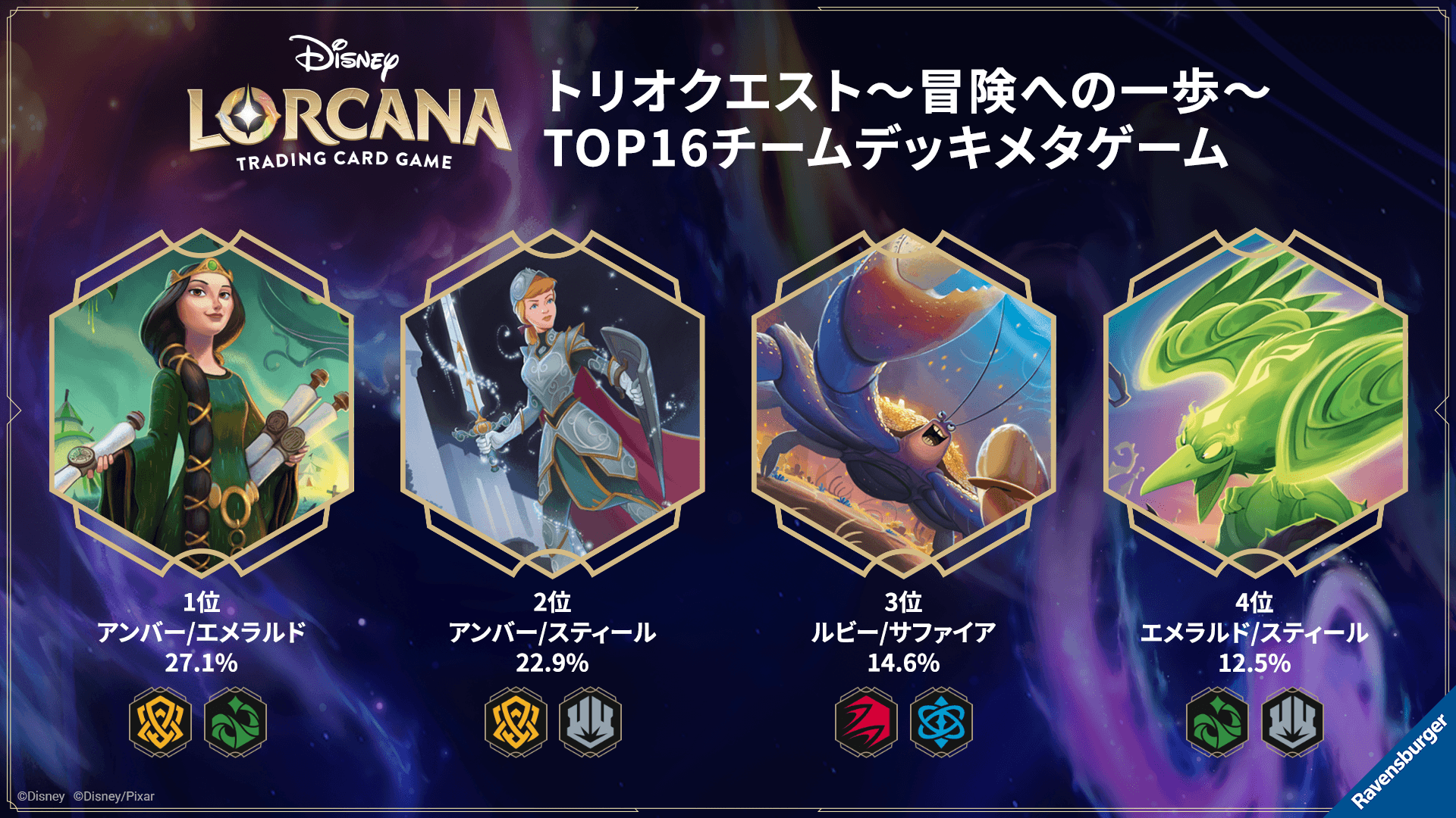 ディズニー・ロルカナ・トレーディングカードゲーム(TCG) | タカラトミー