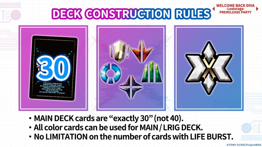 2. Deck Construction