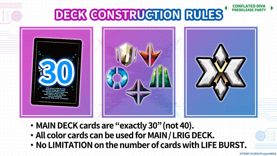 2. Deck Construction