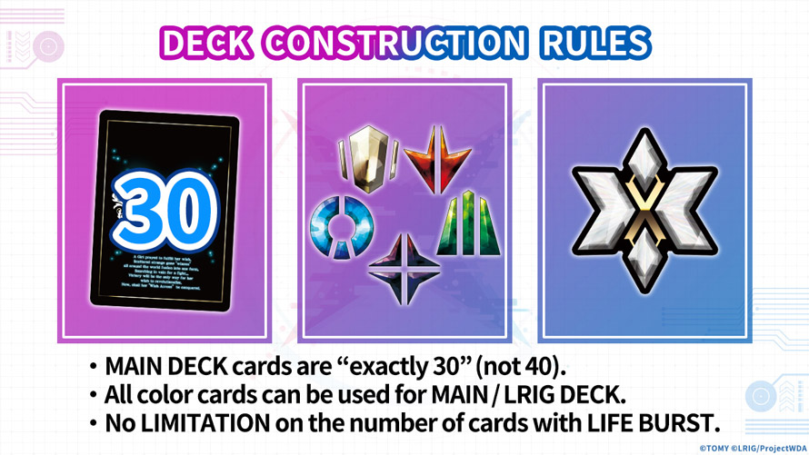 DECK CONSTRUCTION RULES