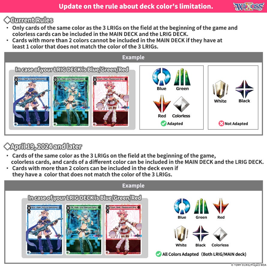 Deck Construction Rules