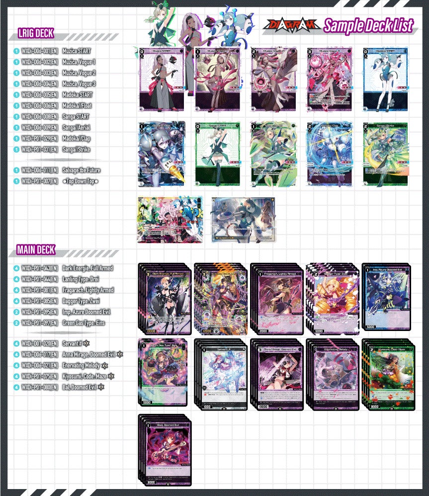 DIAGRAM Sample Deck