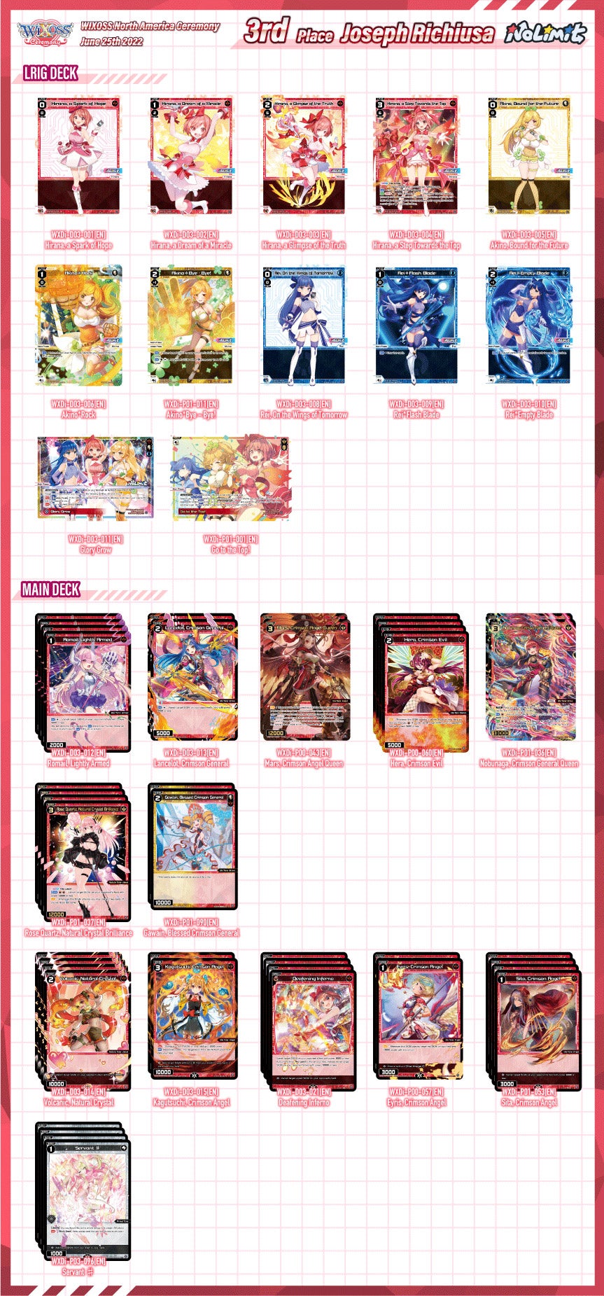 3rd Place Steven Suh