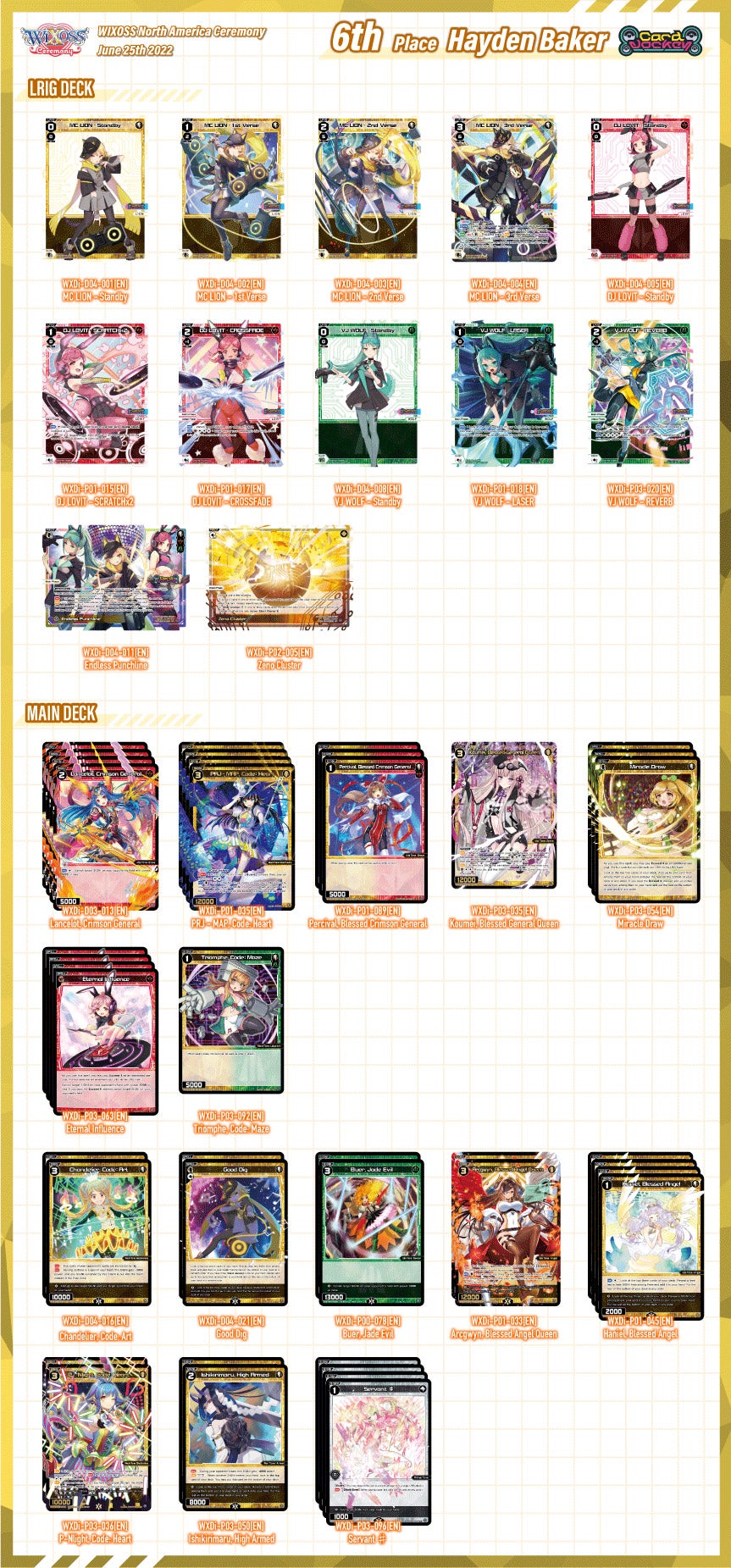 6th Place Hayden Baker